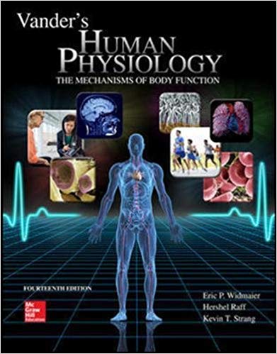 کتاب Vander’s Human Physiology – 2015